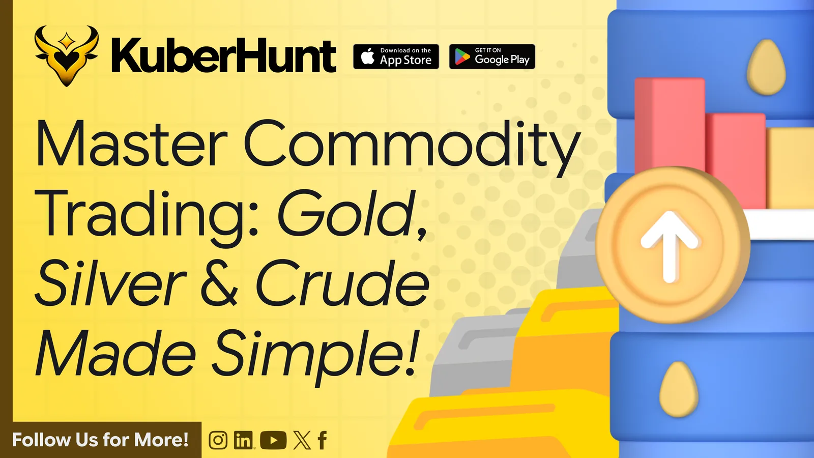 Commodity Trading in India: Options & Futures Risk Parameters