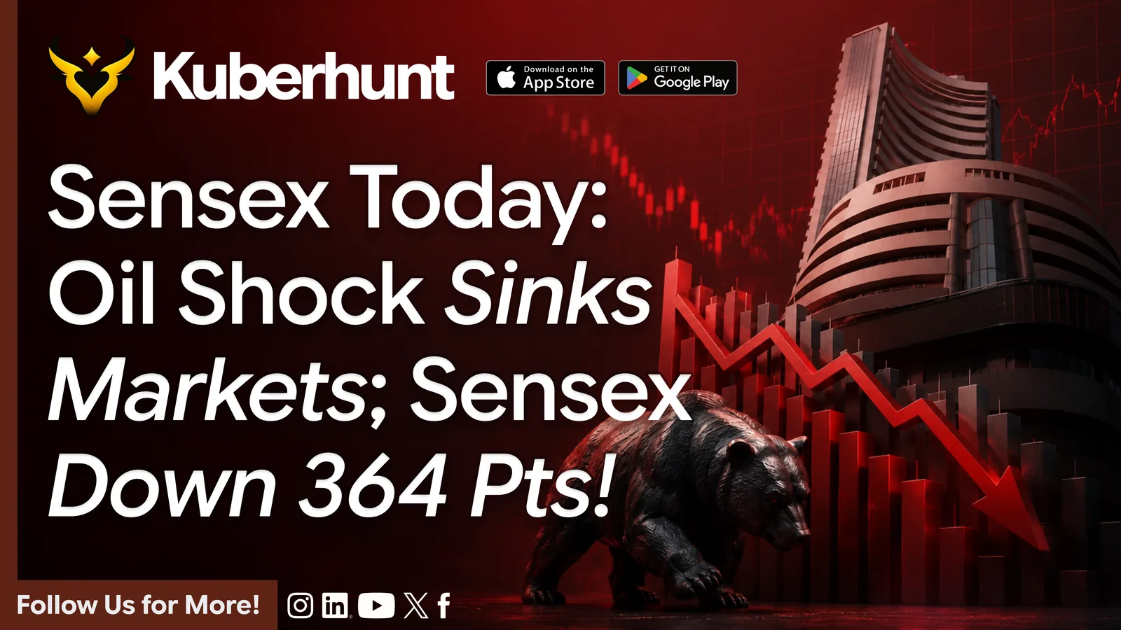 Sensex Today | Stock Market Close: Sensex Falls 364 Pts, Nifty Ends Below 23,900 as Crude Oil Prices Surge
